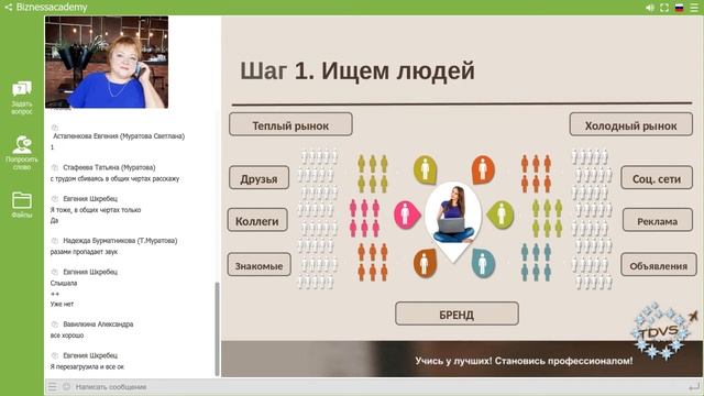 Презентация бизнеса 2019г смотреть онлайн