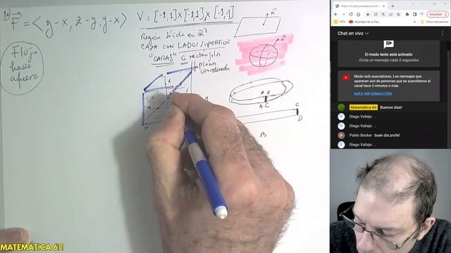 ? Teorema de la Divergencia de Gauss (Consulta Matemática B) смотреть онлайн