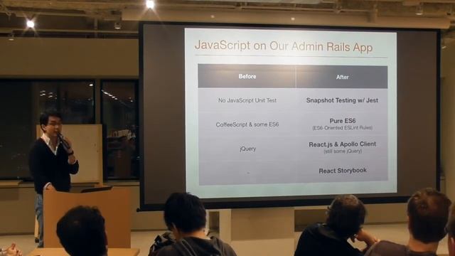 Frontend Re-Architecture of a decade old Rails App (Tokyo Rails Meetup #37) смотреть онлайн