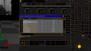 GrandMA2 | Fixture Editor - Как создать свой прибор