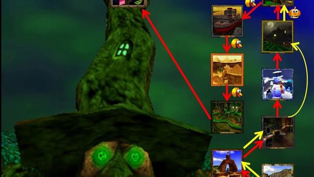 810 Skip Has Been Found! The Holy Grail of Banjo-Kazooie Glitches смотреть онлайн