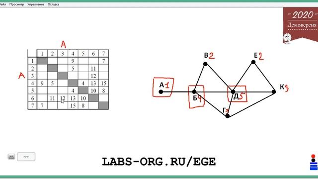 Демонстрационный вариант ЕГЭ по информатике 2020, ФИПИ, задание 3 про поиск протяжённости дороги смотреть онлайн