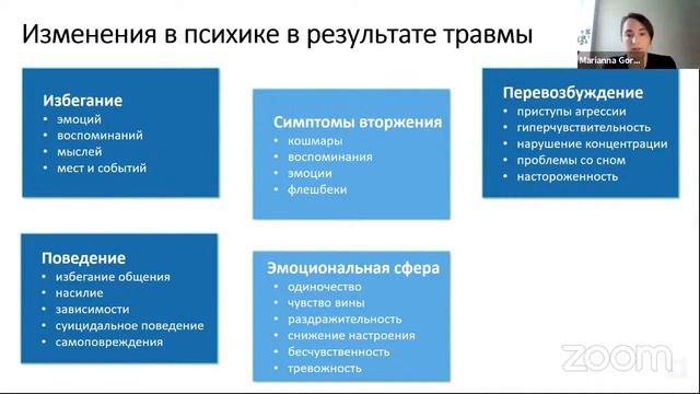 EMDR-терапия психической травмы