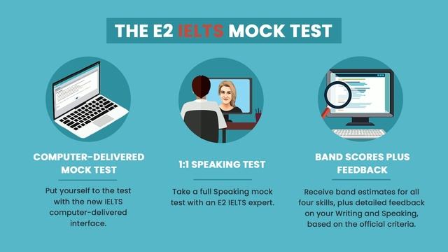 IELTS Reading: Multiple Choice PRACTICE QUESTIONS with Jay! смотреть онлайн