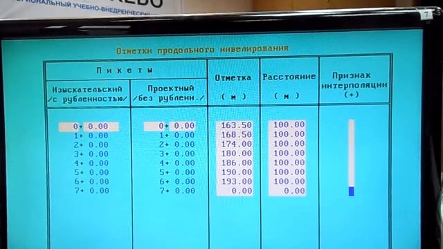 5. CREDO dos. Формироване чёрного профиля. Дз-42, заочники 22.11.14 смотреть онлайн
