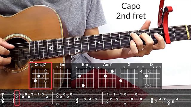 too much (The Kid LAROI) Guitar Tutorial | Tab, Chords смотреть онлайн