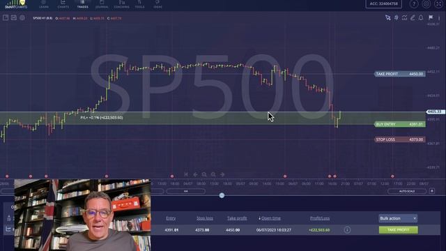 Step BY Step LIVE AI Forex Trading For Beginners смотреть онлайн
