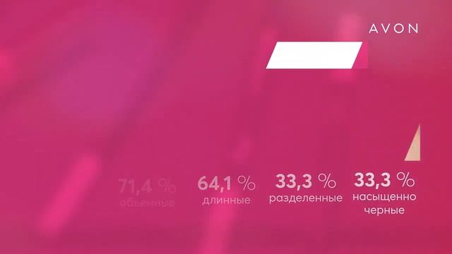 Хит продаж Avon смотреть онлайн