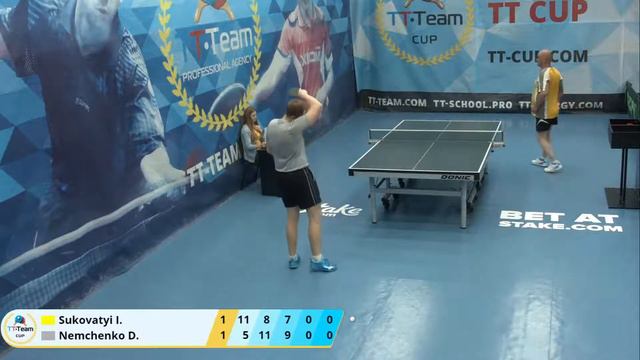 13 июля 2020. Голубой зал. TT Cup смотреть онлайн