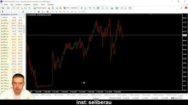 САМЫЙ ПРОСТОЙ ОТБОР АКЦИЙ ДЛЯ ТРЕЙДИНГА ǀ ПОНЯТНЫЙ ОТБОР АКЦИЙ ДЛЯ ЧАЙНИКОВ смотреть онлайн