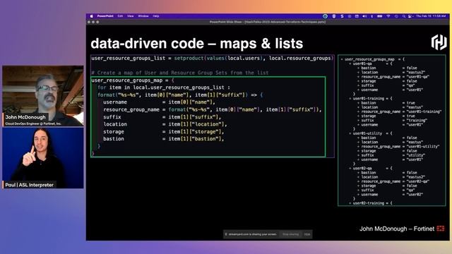 Advanced Terraform Techniques смотреть онлайн