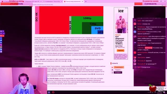 Сказ о том как AllAboutG всех ПКшников переиграл | Консоли против ПК смотреть онлайн