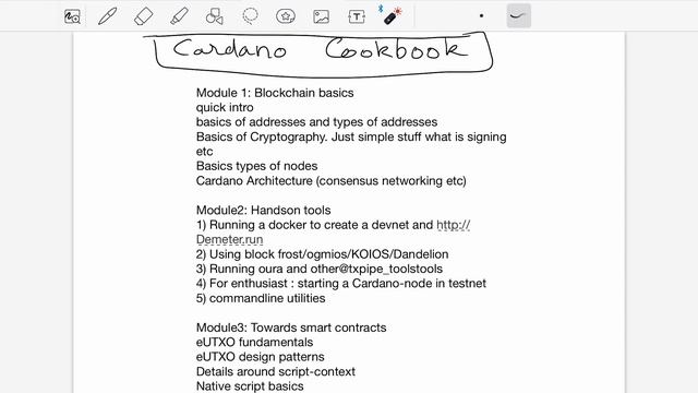 Cardano Blockchain Developer Cookbook смотреть онлайн