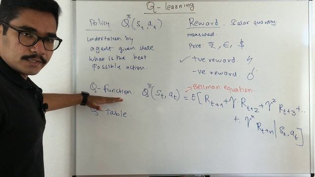 Q-Learning | Reinforcement Learning смотреть онлайн