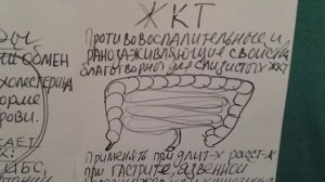 Масло расторопши - польза! Какое приобретать, что бы была реальная польза. maslozdrav.ru