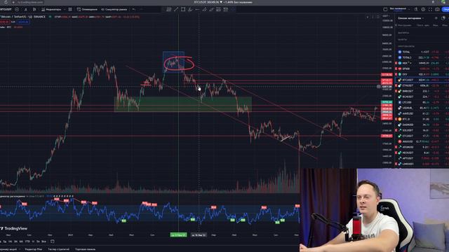 ЛИКВИДНУЛСЯ На 5.000$ ГАЙД КАК НЕ ПРОСРАТЬ СВОЙ ДЕПОЗИТ в Криптовалюте смотреть онлайн