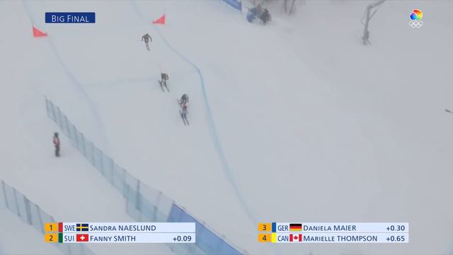 SANDRA NÄSLUND TAR OSGULD I SKICROSS | discovery+ Sverige смотреть онлайн