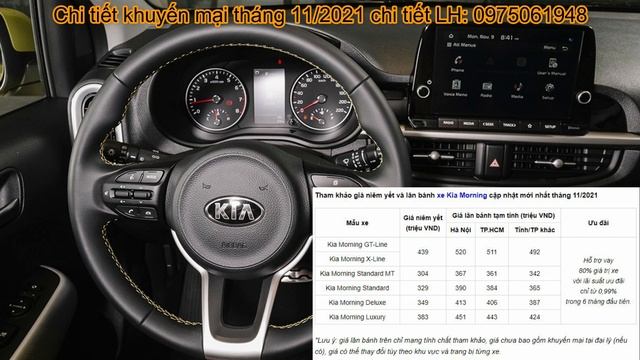 Giá lăn bánh xe Kia Morning 2021 tháng 11/2021 смотреть онлайн