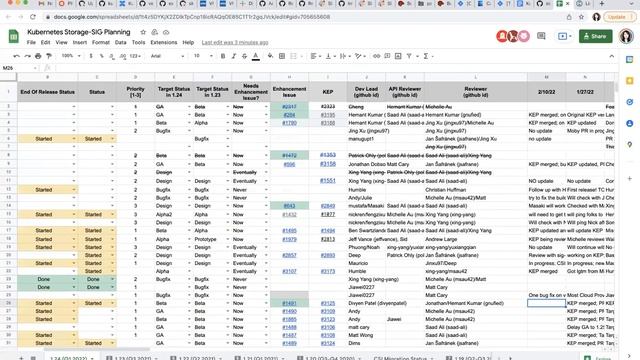 Kubernetes SIG Storage - Bi-Weekly Meeting 2022-02-10 смотреть онлайн