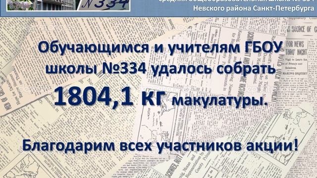 Отчет. Сбор макулатуры смотреть онлайн