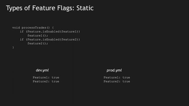 Feature Flags aka. Feature Toggles Pattern | Tech Primers смотреть онлайн