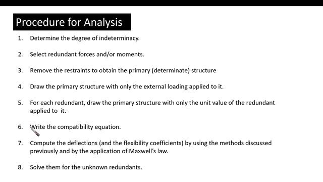 8-Consistent deformations-part-4- Structures with Multiple Degrees of Indeterminacy Dr. Noureldin смотреть онлайн