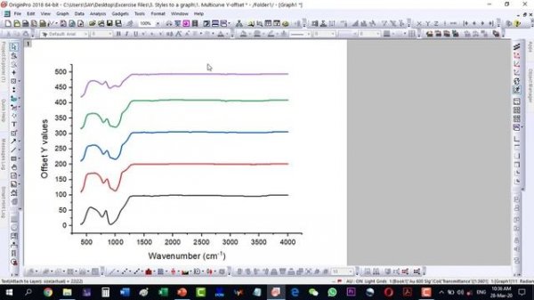 How to plot Y offset or Y stack plots in origin