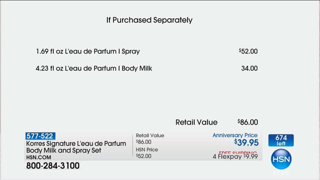 Korres Signature L'eau de Parfum Body Milk and Spray Set смотреть онлайн