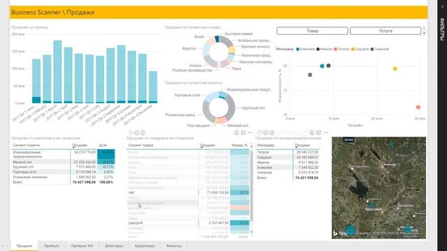 Множественный выбор | Business Scanner смотреть онлайн
