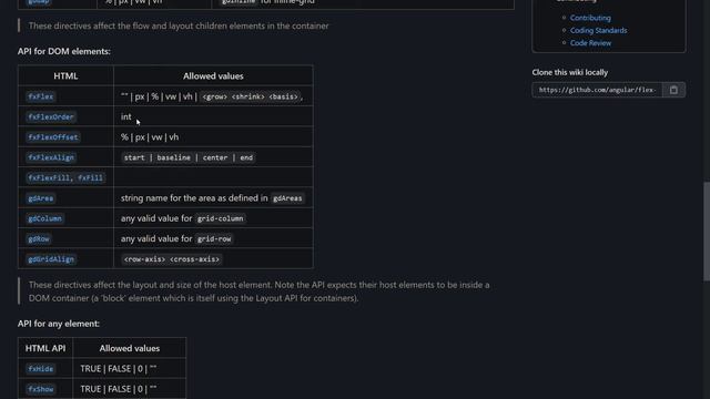 Angular Flex Layout - IT-P Seminar смотреть онлайн