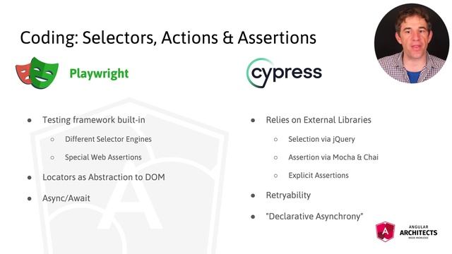 Cypress and Playwright: A Comparison смотреть онлайн