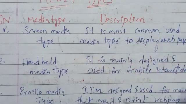 Explain about media types | 6 th sem cs #degree #degree_exams #html #cs #6th смотреть онлайн