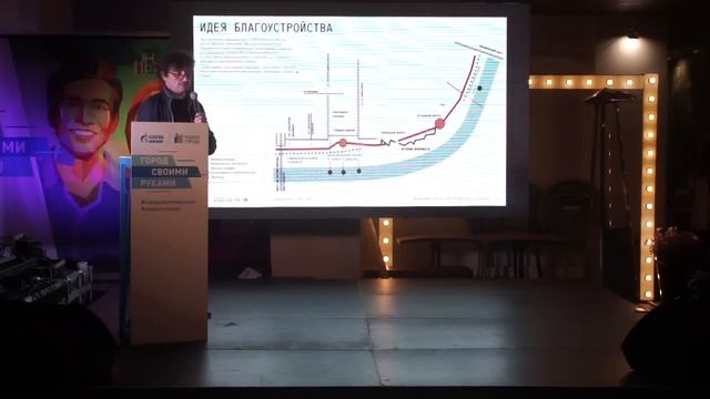Как создать комфортное общественное пространство: опыт 40 городов. Презентация смотреть онлайн
