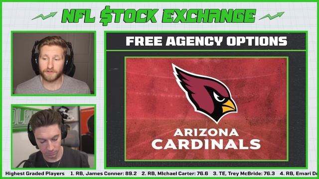 Fixing The Arizona Cardinals | NFL Stock Exchange смотреть онлайн