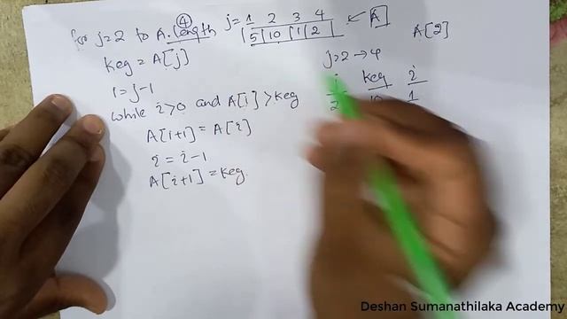 Insertion Sort || Explained in Sinhala with Pseudo Code || Undergraduate SE CS смотреть онлайн