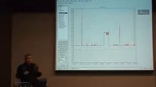 Intel Nehalem - оценка энергоэффективности смотреть онлайн