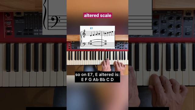 The Altered Scale #jazzpiano #pianotutorial #piano смотреть онлайн