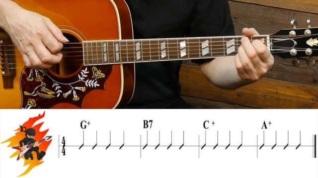 Sitting On The Dock Of The Bay 1/2 Strum Lesson смотреть онлайн