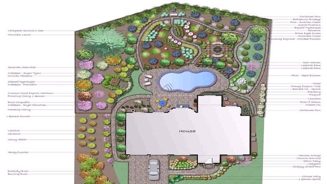 Landscape Design With Autocad смотреть онлайн