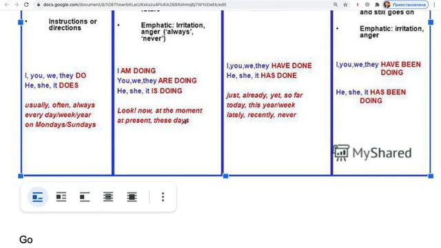 Present Tenses In English