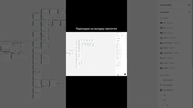 Как удалить все связи в Figma прототипе смотреть онлайн