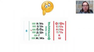 3-4 класс. 21.09.2020 [4Dc8tUhqhJI]