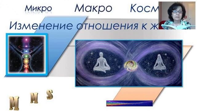 Реинкарнация.Карма и кармические узлы.МикромакроКосмос смотреть онлайн