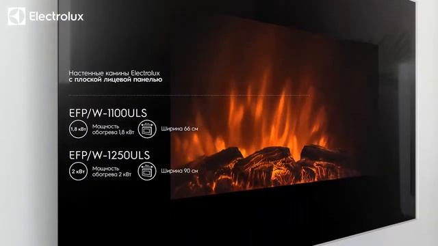 Электрический камин Electrolux EFP/W 1250ULS Купить электрокамин в Краснодаре. смотреть онлайн