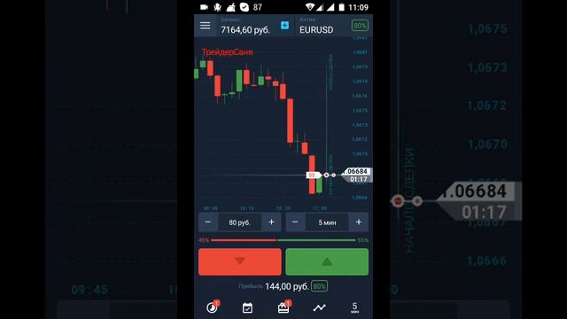 Прибыльная Стратегия без индикаторов:Всегда в + (продолжение) смотреть онлайн