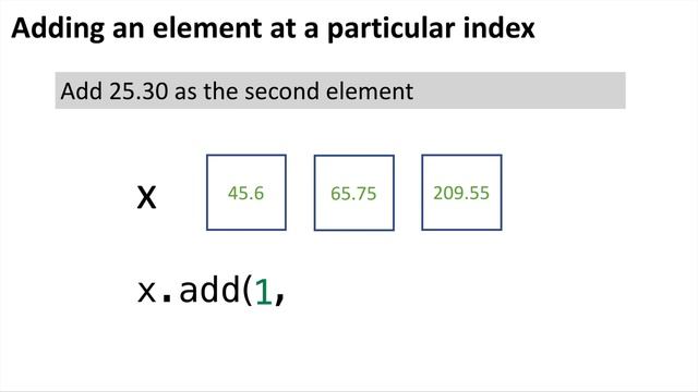 ArrayList in Java смотреть онлайн