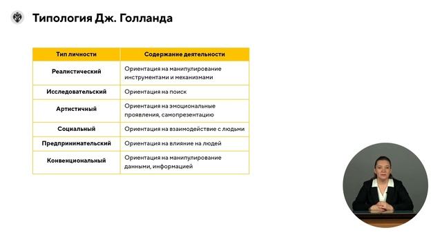Типы профессиональной карьеры. Онлайн-курс СПбГУ «Построй свою карьеру!» смотреть онлайн