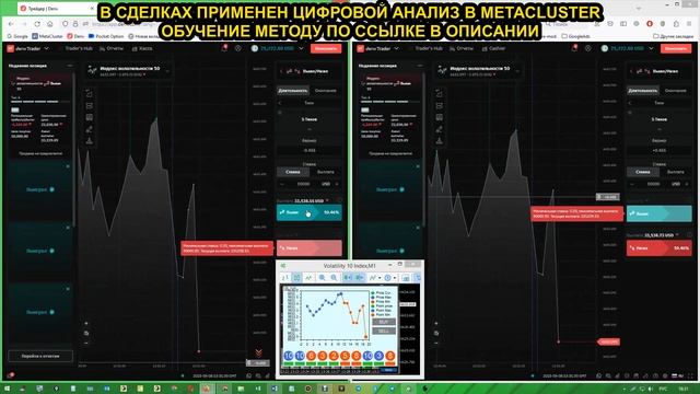 ДЕПО Х 2; Числовой анализ; #MetaCluster #метакластер; смотреть онлайн