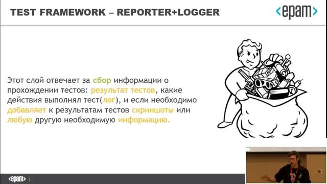 TAFLayers смотреть онлайн