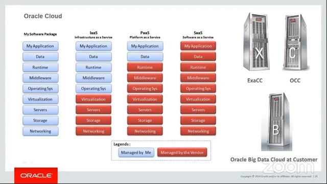 Oracle Teknolojilerinde Kariyer - Konuğumuz Orhan Eripek - Kalben Bilişim - MSHOWTO смотреть онлайн